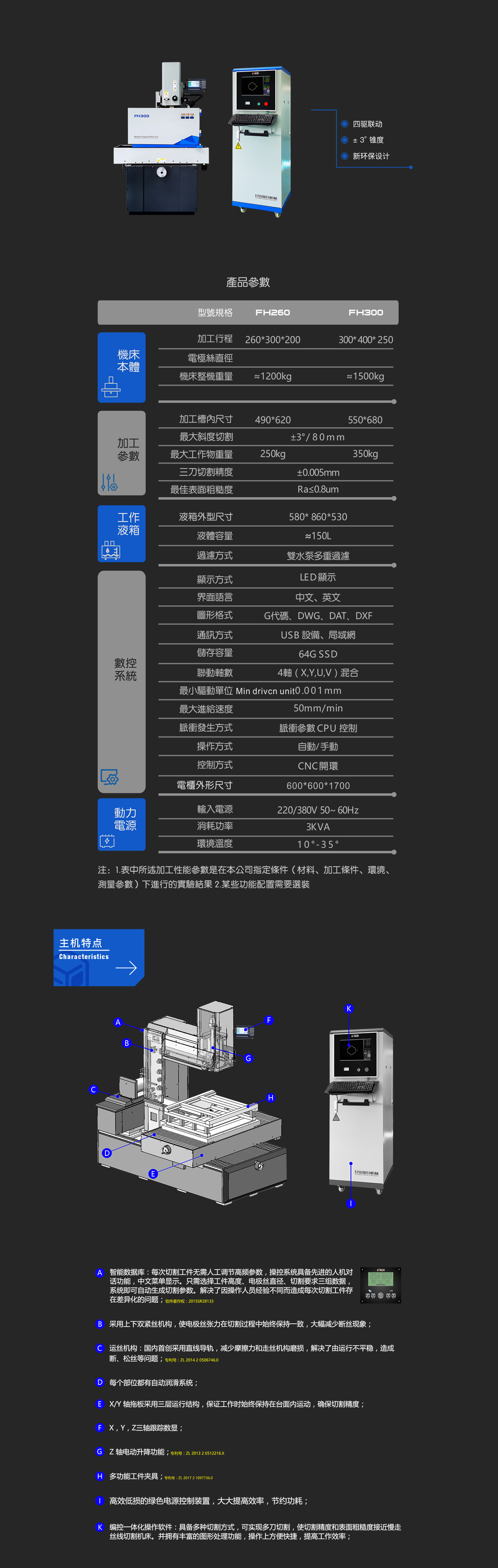 FH-C  手机.jpg