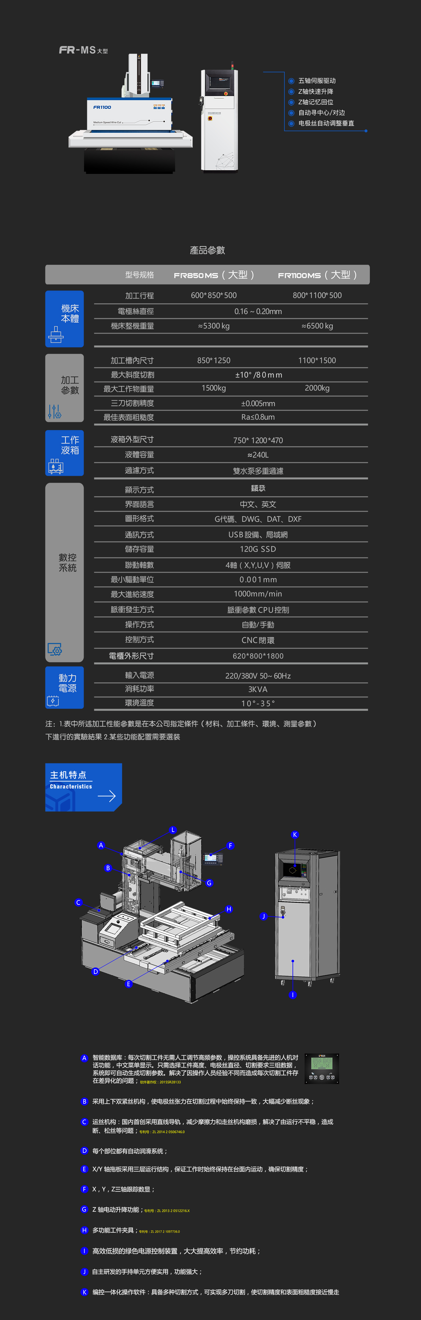 FR-MS 手机.jpg